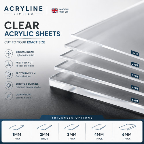 Clear acrylic perspex - acrylic, sheet
