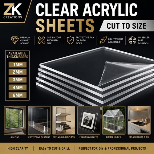 Clear acrylic perspex sheet - acrylic,